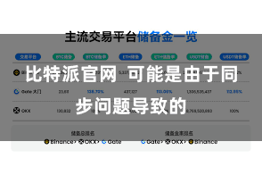 比特派官网 可能是由于同步问题导致的