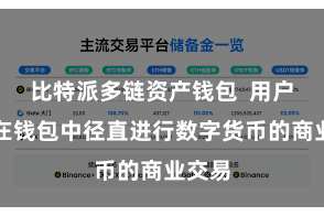 比特派多链资产钱包  用户不错在钱包中径直进行数字货币的商业交易