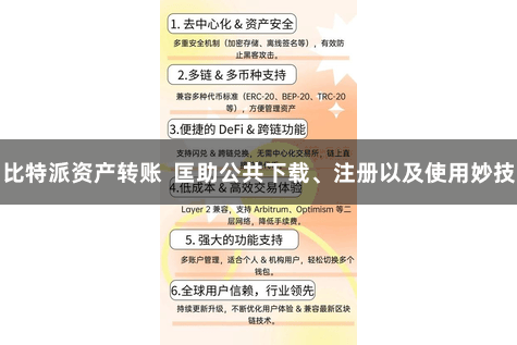 比特派资产转账  匡助公共下载、注册以及使用妙技