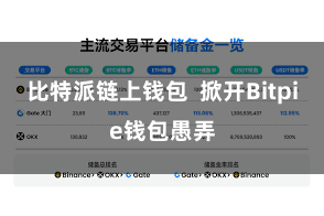 比特派链上钱包  掀开Bitpie钱包愚弄