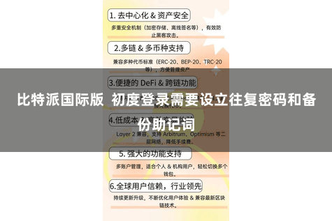 比特派国际版  初度登录需要设立往复密码和备份助记词