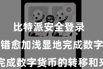 比特派安全登录  让用户不错愈加浅显地完成数字货币的转移和来回